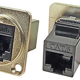 Connettore passante RS PRO, RJ45, Cat6, 1 porta
